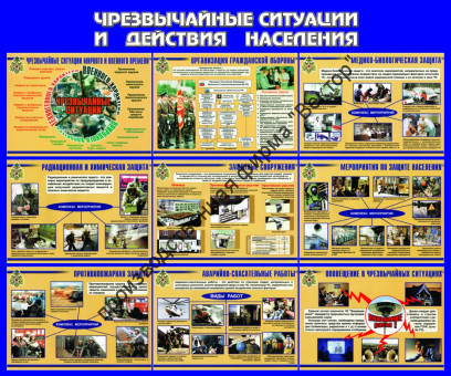 Стенд «Чрезвычайные ситуации и действия населения»
