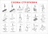 Стенд «Схемы строповок (18 схем)»