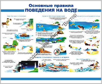 Стенд «Основные правила поведения на воде»