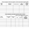 Журнал сварочных работ (СП 70.13330.2012)