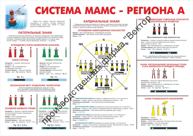 Плакат ИМО «Система МАМС Региона А» Плакат ИМО «Система МАМС Региона А»