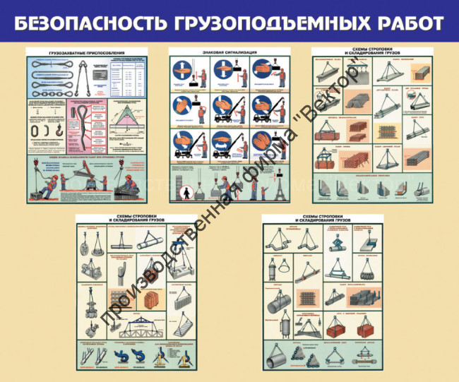 Стенд «Безопасность грузоподъемных работ». Вариант 2.