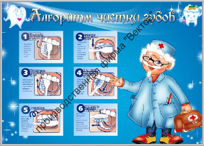 Стенд «Алгоритм чистки зубов»