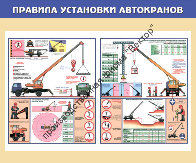 Стенд «Правила установки автокранов»