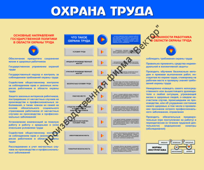 Стенд «Охрана труда». Вариант 1.