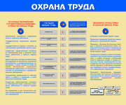 Стенд «Охрана труда». Вариант 1.
