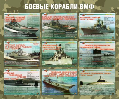 Стенд «Боевые корабли ВМФ»