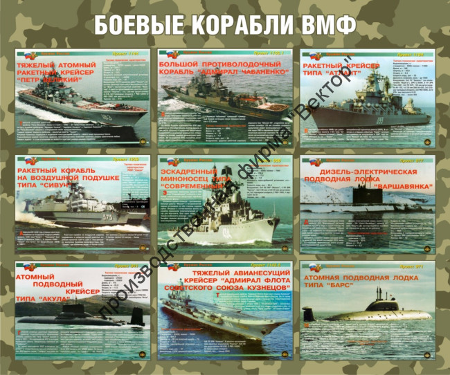 Стенд «Боевые корабли ВМФ»