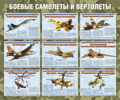 Стенд «Боевые самолеты и вертолеты»