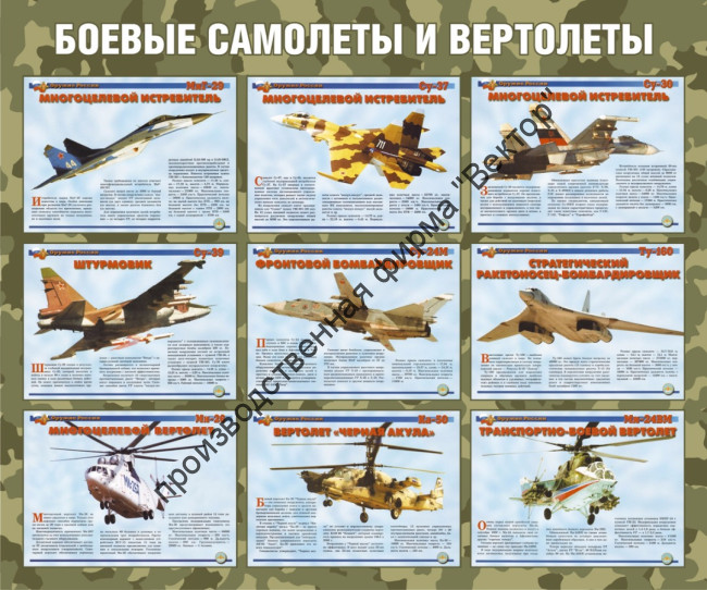 Стенд «Боевые самолеты и вертолеты»