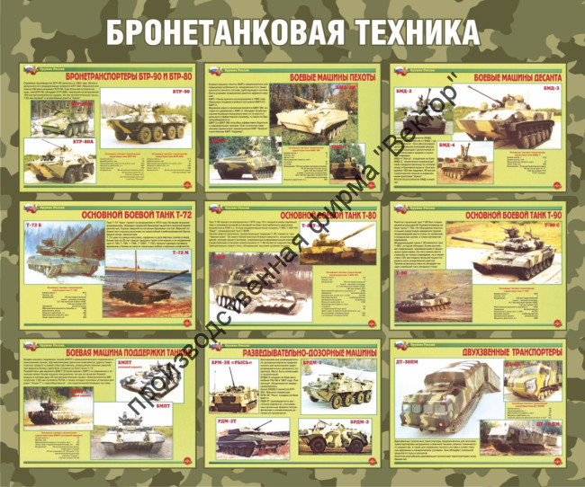 Стенд «Бронетанковая техника»