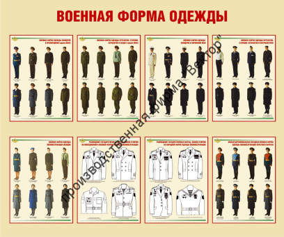 Стенд «Военная форма одежды»