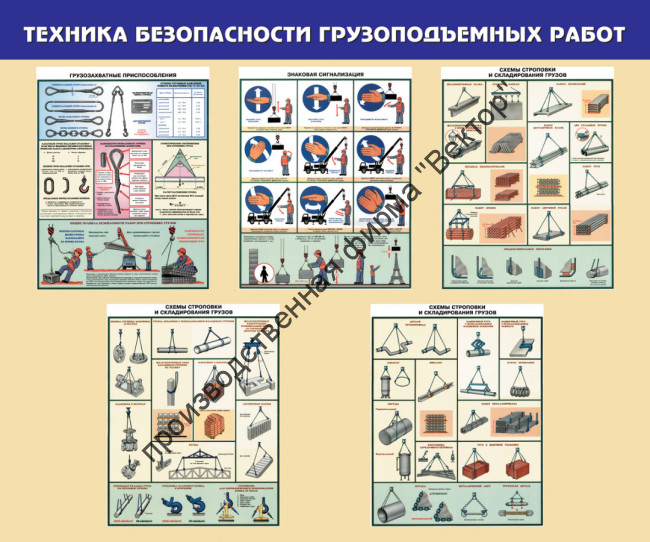 Стенд «Техника безопасности грузоподъемных работ»