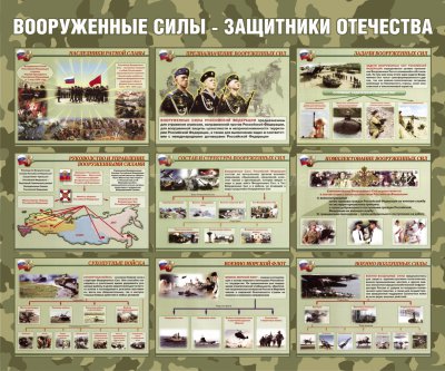 Стенд «Вооруженные силы – защитники отечества»