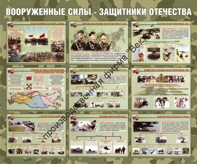 Стенд «Вооруженные силы – защитники отечества»