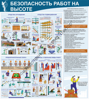 Стенд «Безопасность работ на высоте». Вариант 3.
