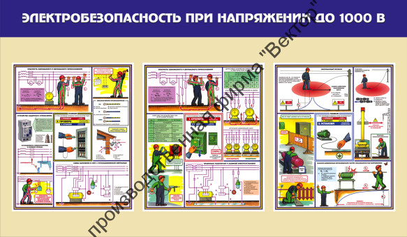 Стенд «Электробезопасность при напряжении до 1000 вольт» Стенд «Электробезопасность при напряжении до 1000 вольт»