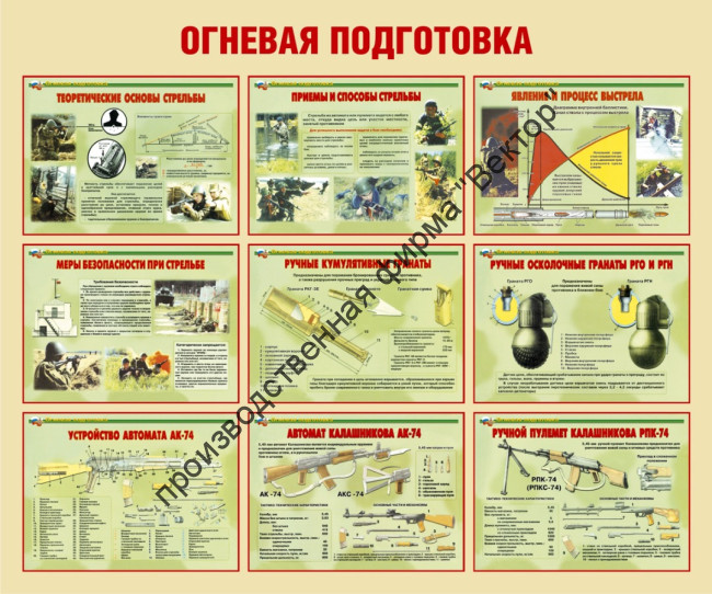 Стенд «Огневая подготовка»