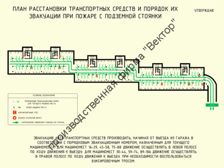 Схема расстановки транспортных средств 300х400 мм Схема расстановки транспортных средств 300х400 мм