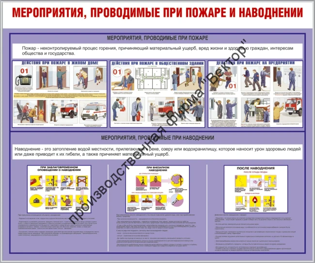 Стенд «Мероприятия, проводимые при пожаре и наводнениях». Вариант 2. Стенд «Мероприятия, проводимые при пожаре и наводнениях». Вариант 2.