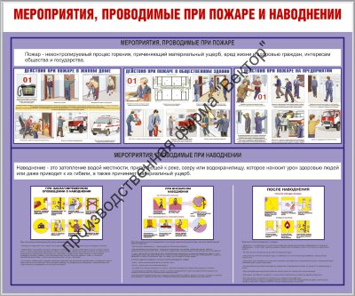 Стенд «Мероприятия, проводимые при пожаре и наводнениях». Вариант 2.