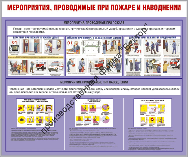 Стенд «Мероприятия, проводимые при пожаре и наводнениях». Вариант 2. Стенд «Мероприятия, проводимые при пожаре и наводнениях». Вариант 2.