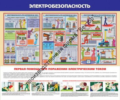 Стенд «Электробезопасность». Вариант 1.