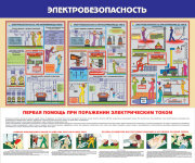 Стенд «Электробезопасность». Вариант 1.