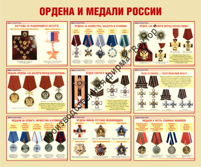 Стенд «Ордена и медали России»