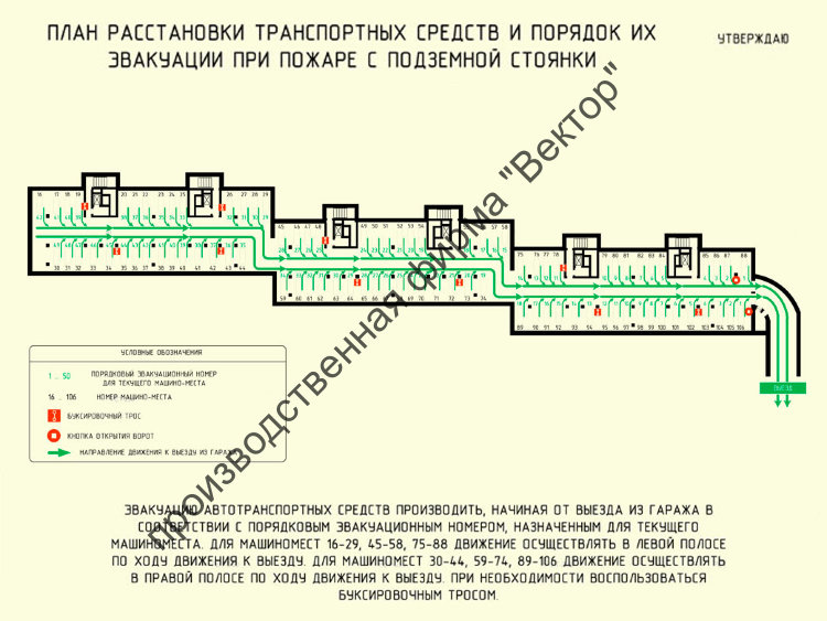 План расстановки транспортных средств на территории