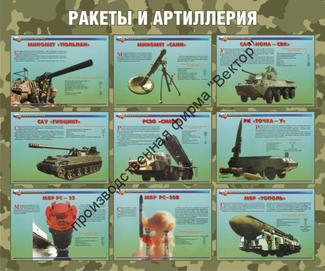 Стенд «Ракеты и артиллерия»