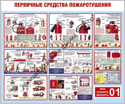 Стенд «Первичные средства пожаротушения». Вариант 2.