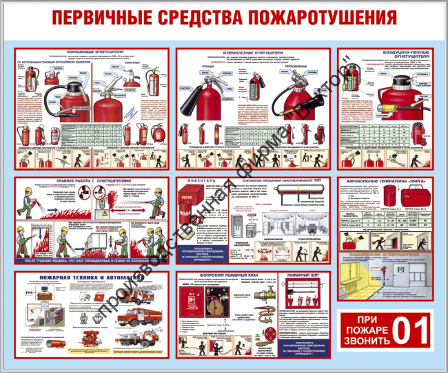 Стенд «Первичные средства пожаротушения». Вариант 2. Стенд «Первичные средства пожаротушения». Вариант 2.