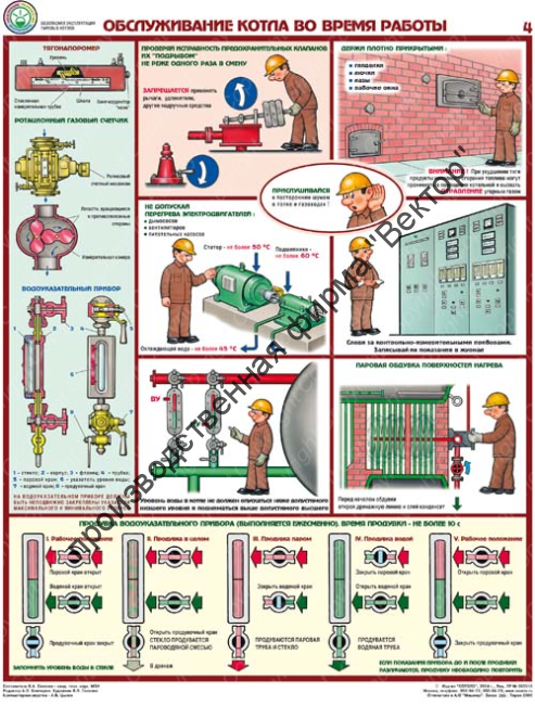 «Безопасная эксплуатация паровых котлов». Комплект из 5 плакатов.
