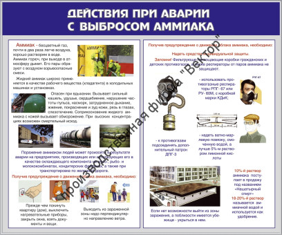Стенд «Действия при аварии с выбросом аммиака» Стенд «Действия при аварии с выбросом аммиака»
