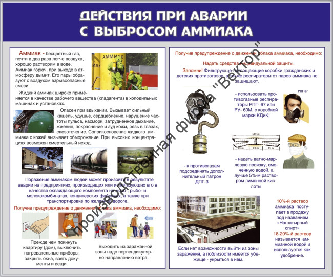 Стенд «Действия при аварии с выбросом аммиака»