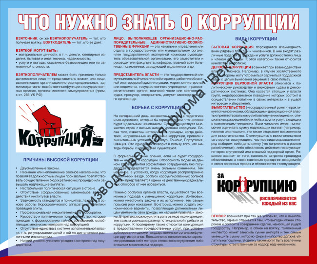 Стенд «Что нужно знать о коррупции»