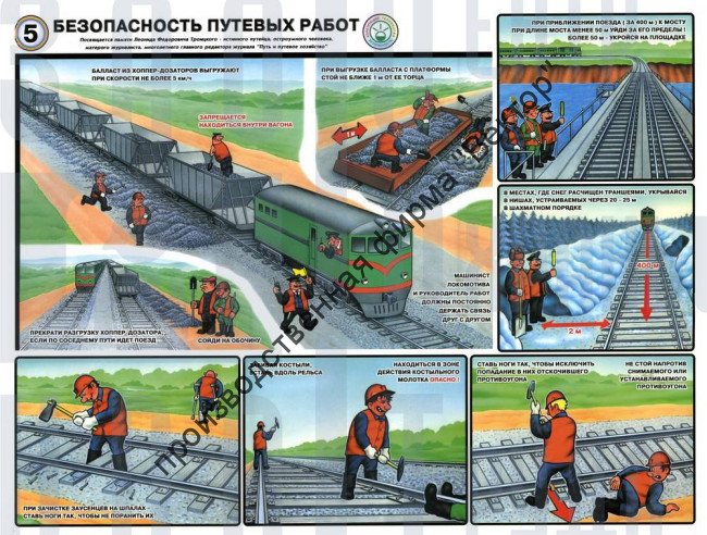 «Безопасность путевых работ». Комплект из 6 плакатов.