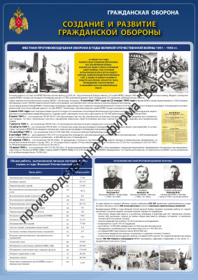 «Создание и развитие гражданской обороны (1941-1945 гг.)». 1 плакат