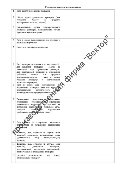 Журнал учета проверок юридического лица, индивидуального предпринимателя, проводимых органами государственного контроля Журнал учета проверок юридического лица, индивидуального предпринимателя, проводимых органами государственного контроля