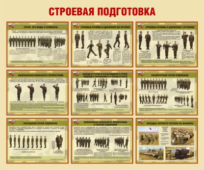 Стенд «Строевая подготовка»