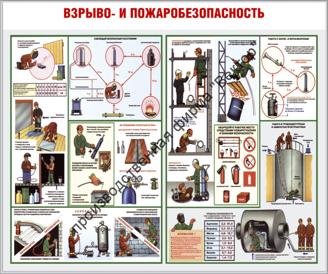 Стенд «Взрыво- и пожаробезопасность» Стенд «Взрыво- и пожаробезопасность»