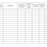 Журнал бракеража готовой пищевой продукции (СанПиН 2.3/2.4.3590-20)