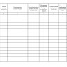 Журнал бракеража готовой пищевой продукции (СанПиН 2.3/2.4.3590-20)