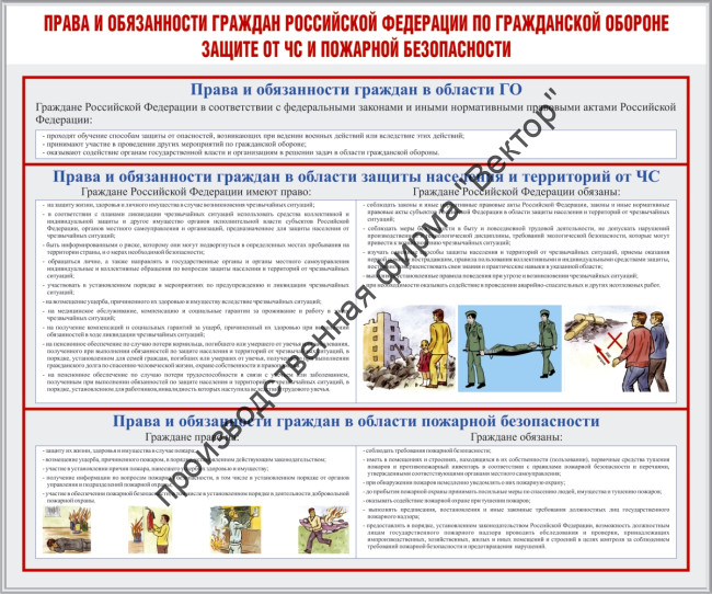 Стенд «Права и обязанности граждан РФ по гражданской обороне, защите от ЧС и пожарной безопасности»