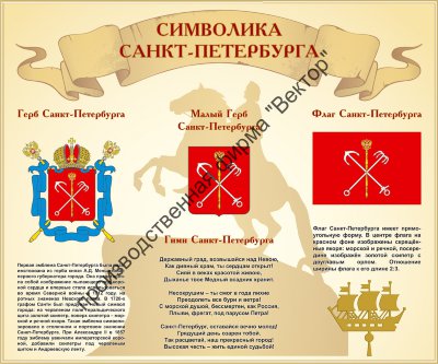 Стенд «Символика Санкт-Петербурга»