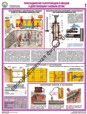 «Безопасность работ в газовом хозяйстве». Комплект из 4 плакатов.