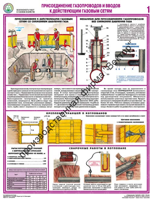 «Безопасность работ в газовом хозяйстве». Комплект из 4 плакатов.