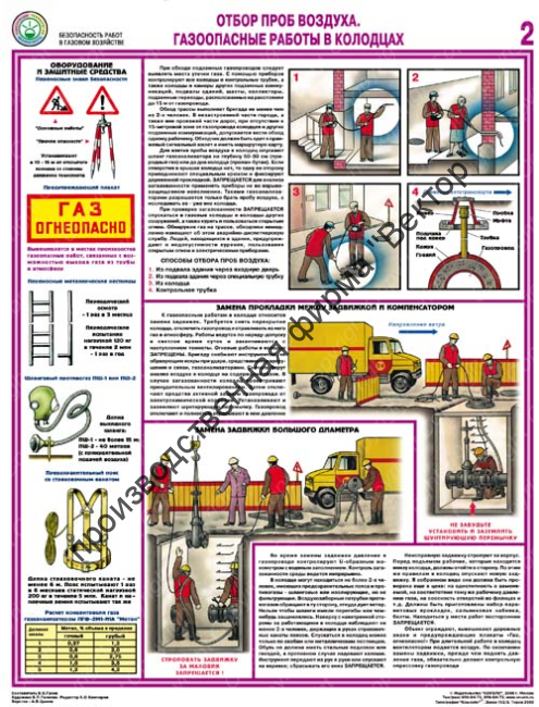 «Безопасность работ в газовом хозяйстве». Комплект из 4 плакатов.