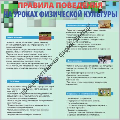 Стенд «Правила безопастности на уроках физической культуры»